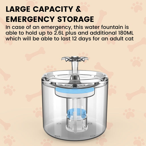 2.6L Pet Water Fountain