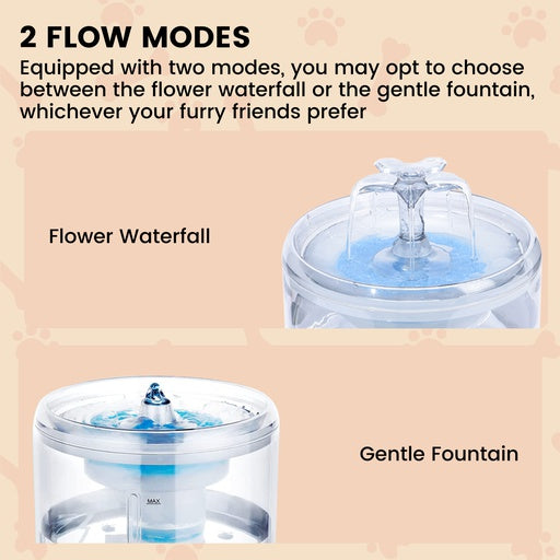 2.6L Pet Water Fountain