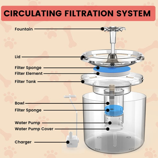 2.6L Pet Water Fountain