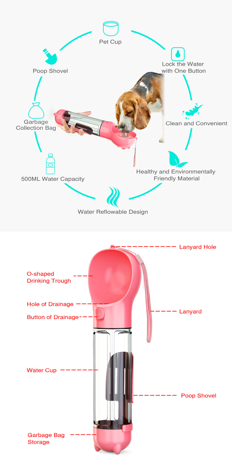 4 in 1 Portable Pet Water Bottle - Pink