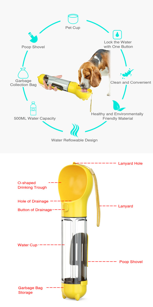 4 in 1 Portable Pet Water Bottle - Yellow