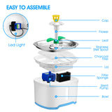 2.5L Automatic Electric Pet Water Fountain