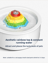 1.5L Ceramic Electric Pet Water Fountain - Round