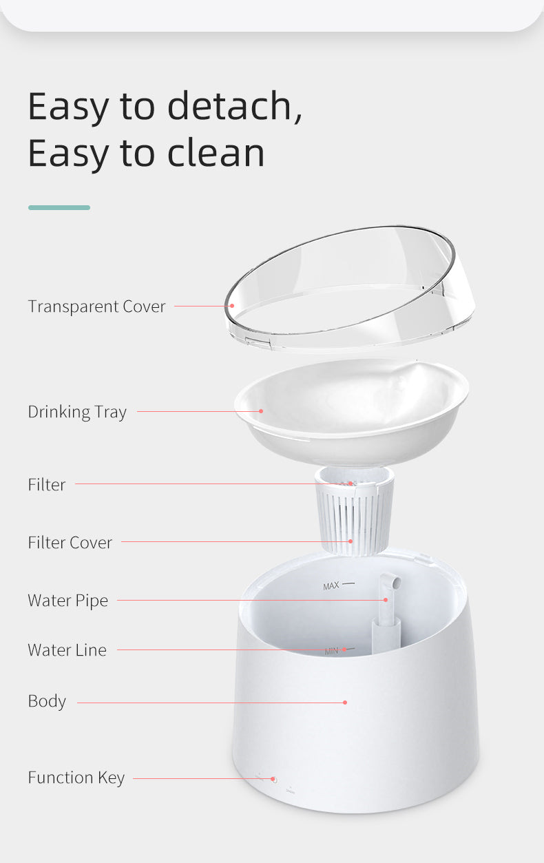 1.5L Electric Self-Cleaning Water Fountain